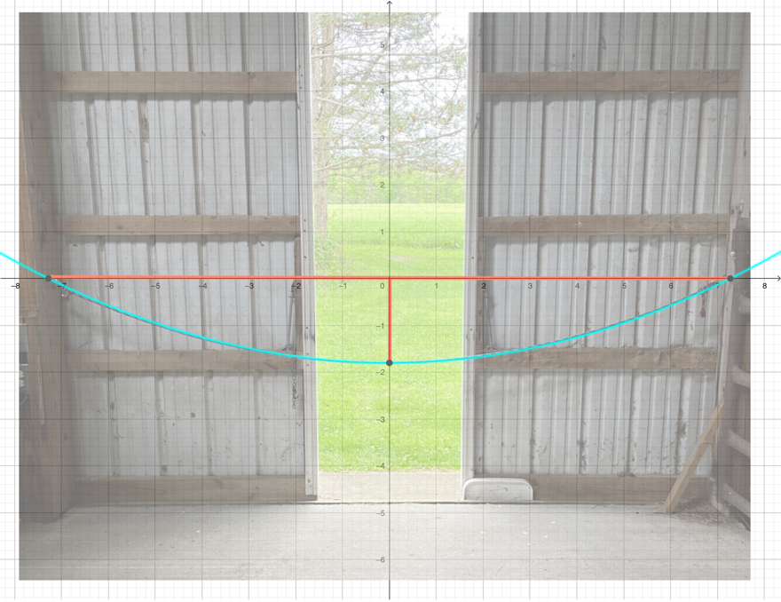 math model - rope example